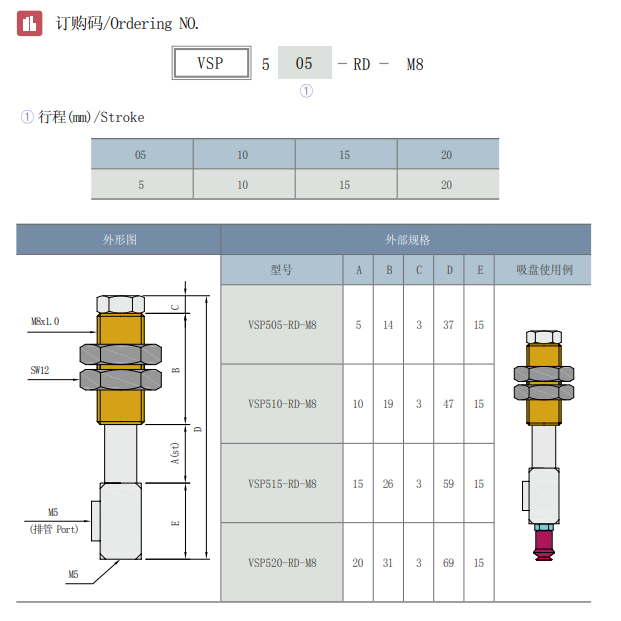 VSP5-RD资料.png